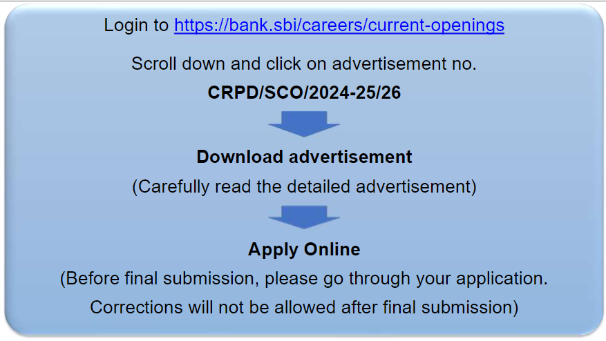 sbi apply